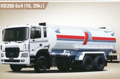 HD260 2